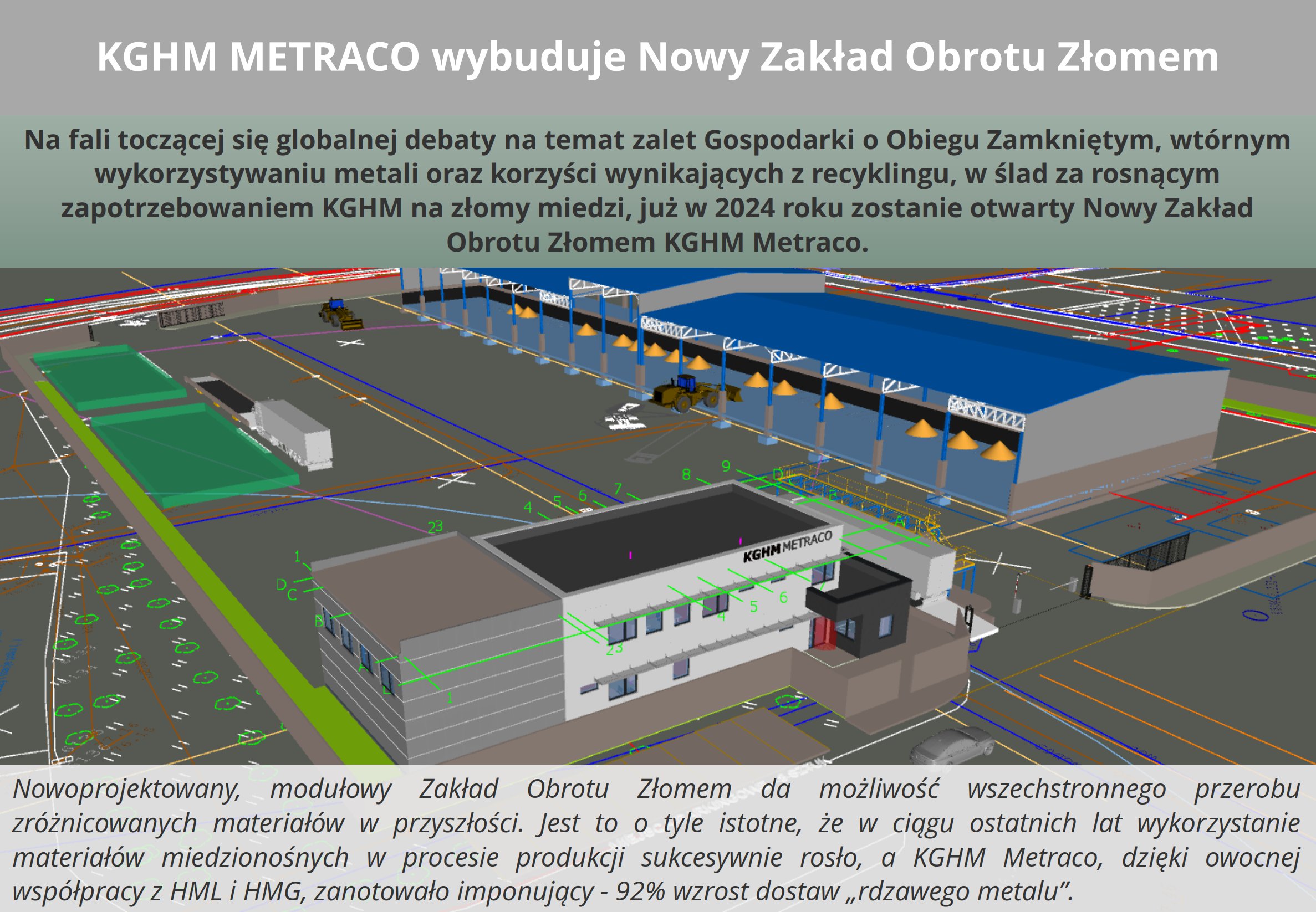 Budowa Zakładu Obrotu Złomem KGHM Metraco